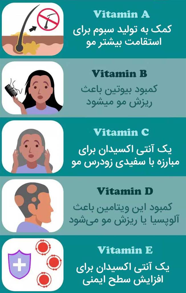 ویتامین برای سلامت مو