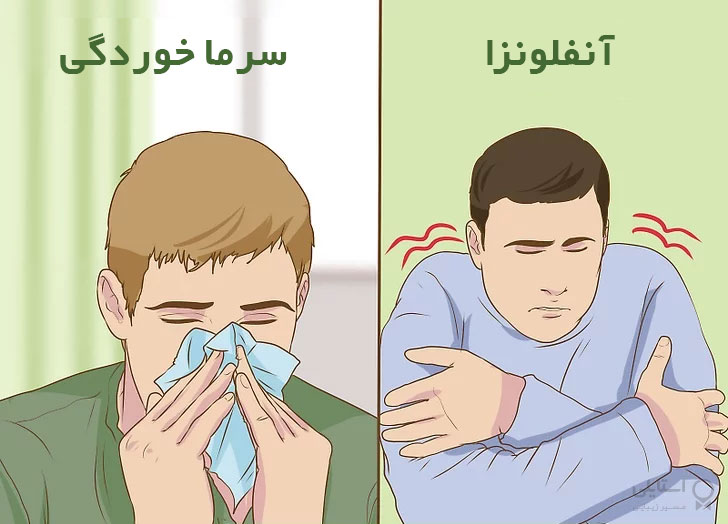 تفاوت آنفولانزا با سرماخوردگی