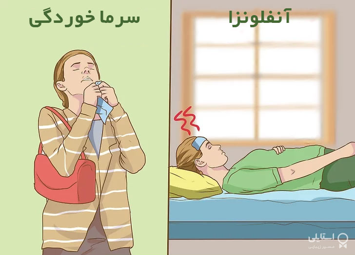 تفاوت آنفولانزا با سرماخوردگی
