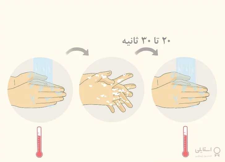 شستن دست با آب و صابون